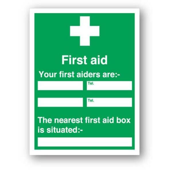 The importance of first aid signs in farms and public places