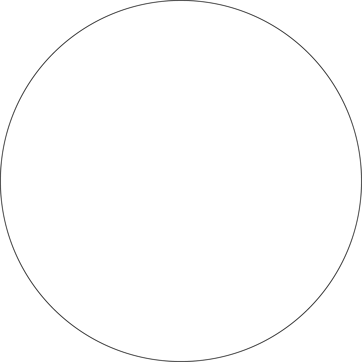 Solid Border - Circle
